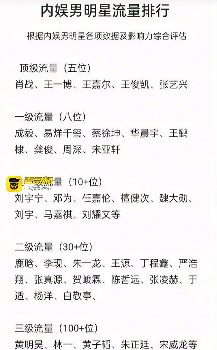 娱乐圈又爆大瓜，有知情人曝顶流大咖隐婚生子，粉丝8位数是真顶流，到底是真的还是假的啊，猜也猜不明白 - 图片