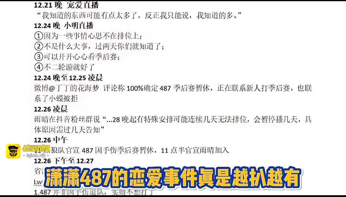 第五人格女主持潇潇与电竞GG战队主教练不惑被绿彻底社死 恋爱期间出轨第五人格狼队487 - 图片
