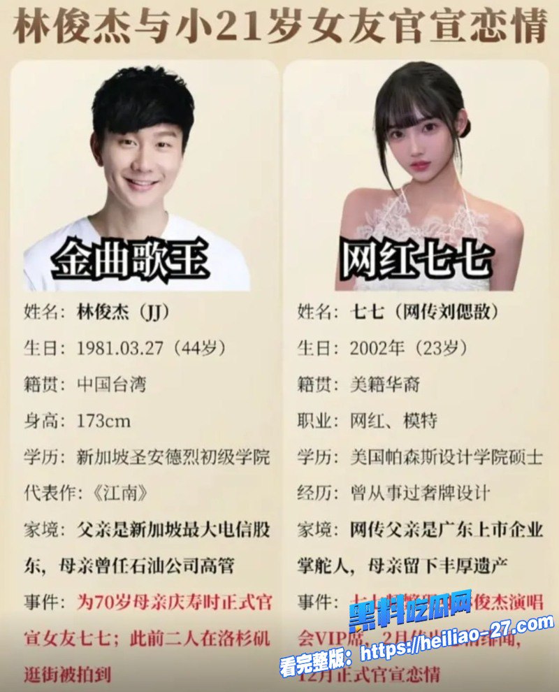 林俊杰官宣恋情炸锅全网！24岁美女网红七七身份被扒得底朝天 - 图片