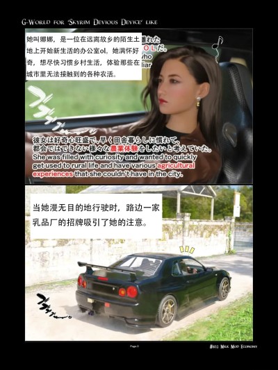 [无名群友机翻] [gachidom] G-World for 'Skyrim Devious Device' like #102 Milk mod economy漫画封面