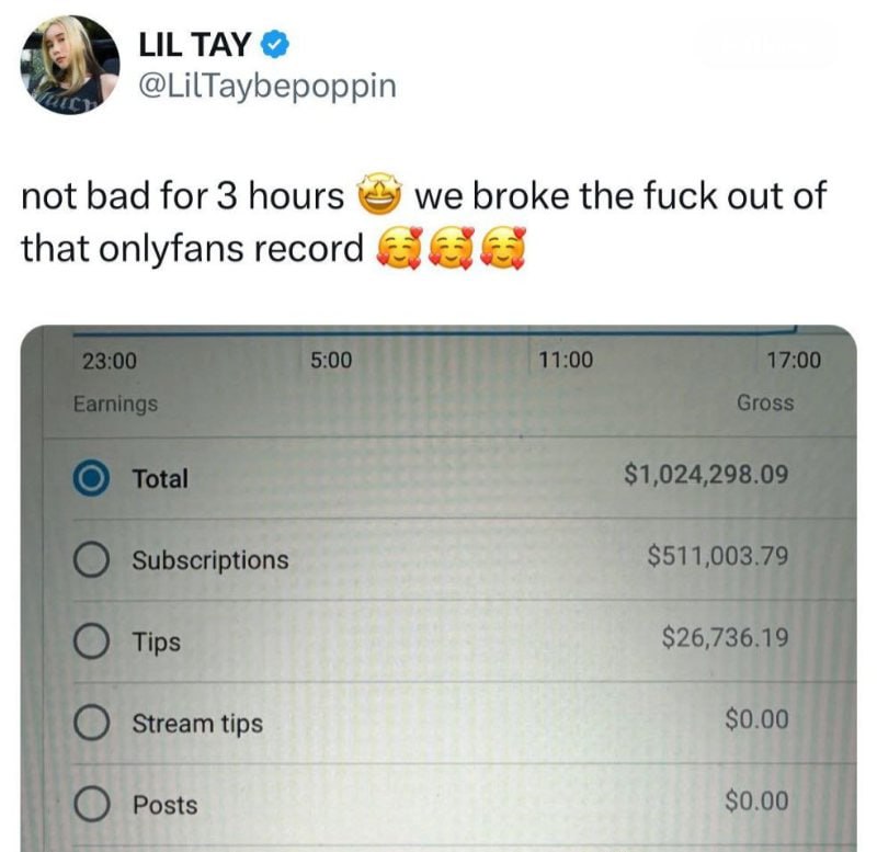 OnlyFans再现收入神话 18岁美少女Lil Tay三小时收入百万美元 全民鸡鸭的时代来了 - 图片