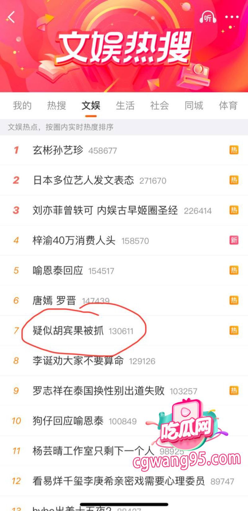 抖音网红基佬胡宾果 聚众群p捅屁股 现场视频流出后被警方抓捕 - 图片
