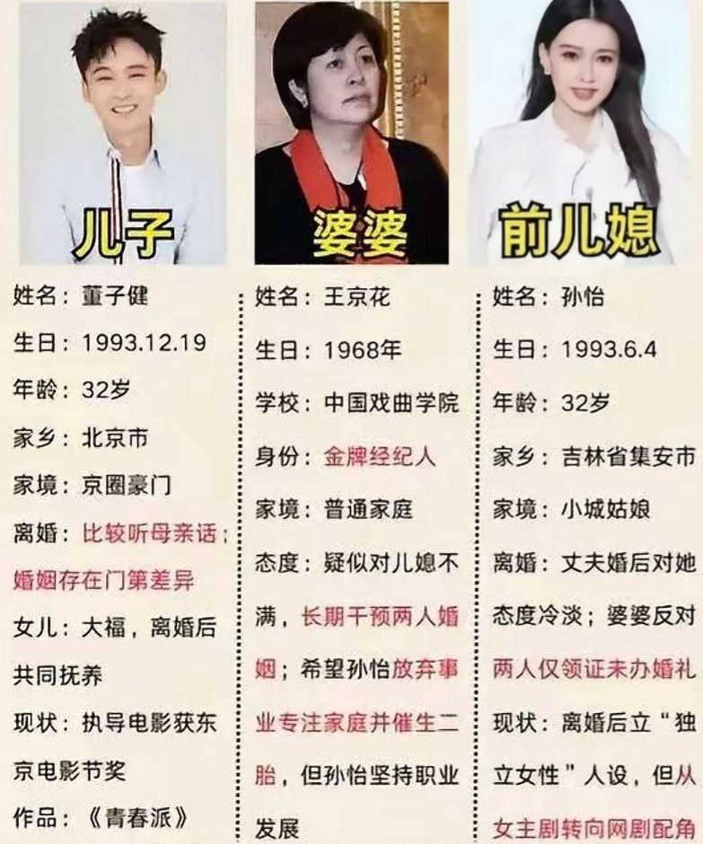 野模女演员 孙怡 人设崩塌知三当三 婚内出轨男助理 与滕光正同居 - 图片