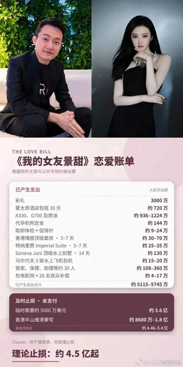 名人汇客厅|景甜和孙宇晨的恩怨情仇………