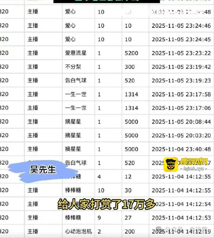 女子痴迷男主播，不仅5个月网贷打赏17.2万，还给对方买戒指点外卖！网友：在直播间一声声仙女姐姐中迷失了自我！ - 图片