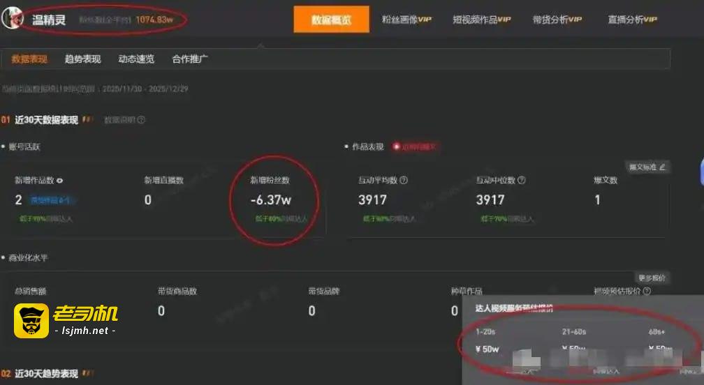 纪实：网红温精灵彻底翻车！前合伙人曝解约惊天丑闻：母亲捅大动脉威胁，她全程冷眼旁观 - 图片
