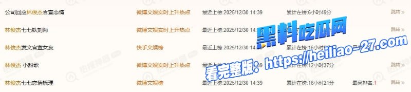 林俊杰官宣恋情炸锅全网！24岁美女网红七七身份被扒得底朝天 - 图片