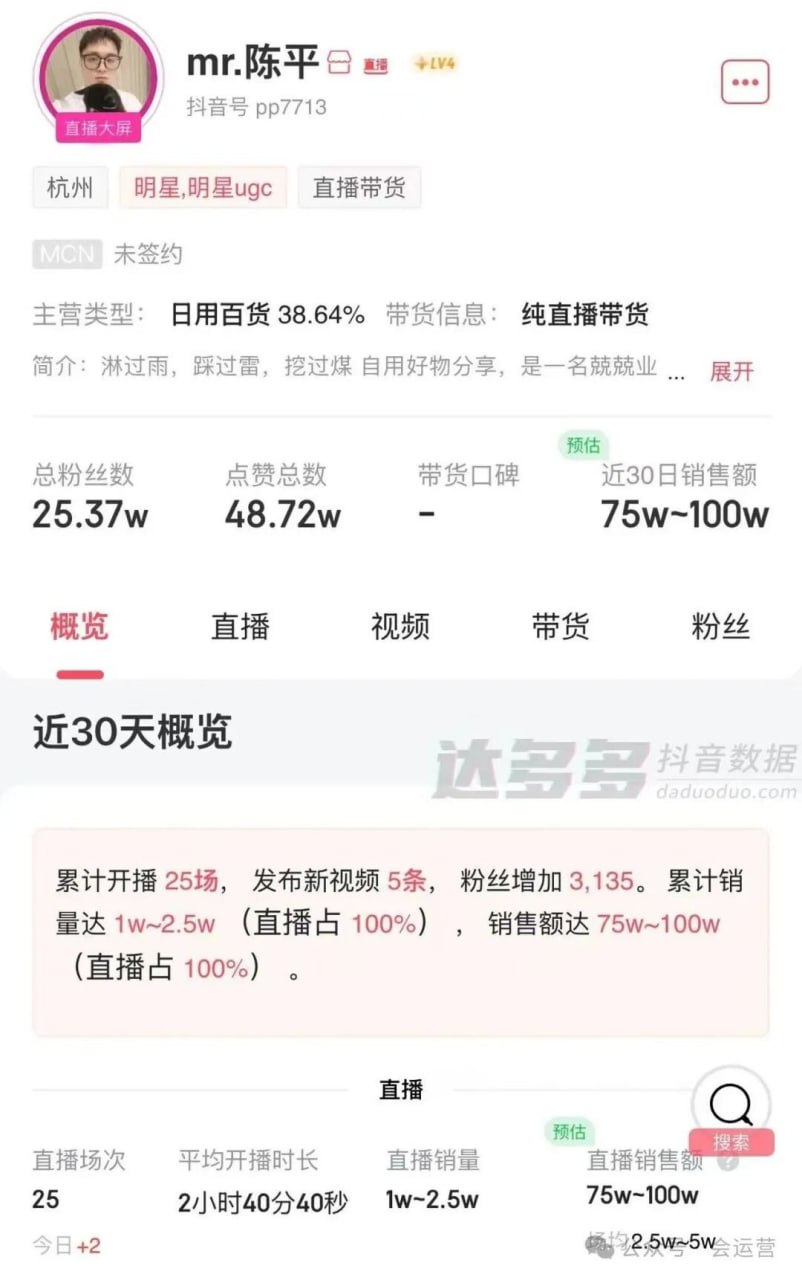 流量还能这样玩？比韦雪小14岁的前男友KK，承认被抛弃了，要自己直播带货创业了！前夫哥早就直播卖面膜了！ - 图片