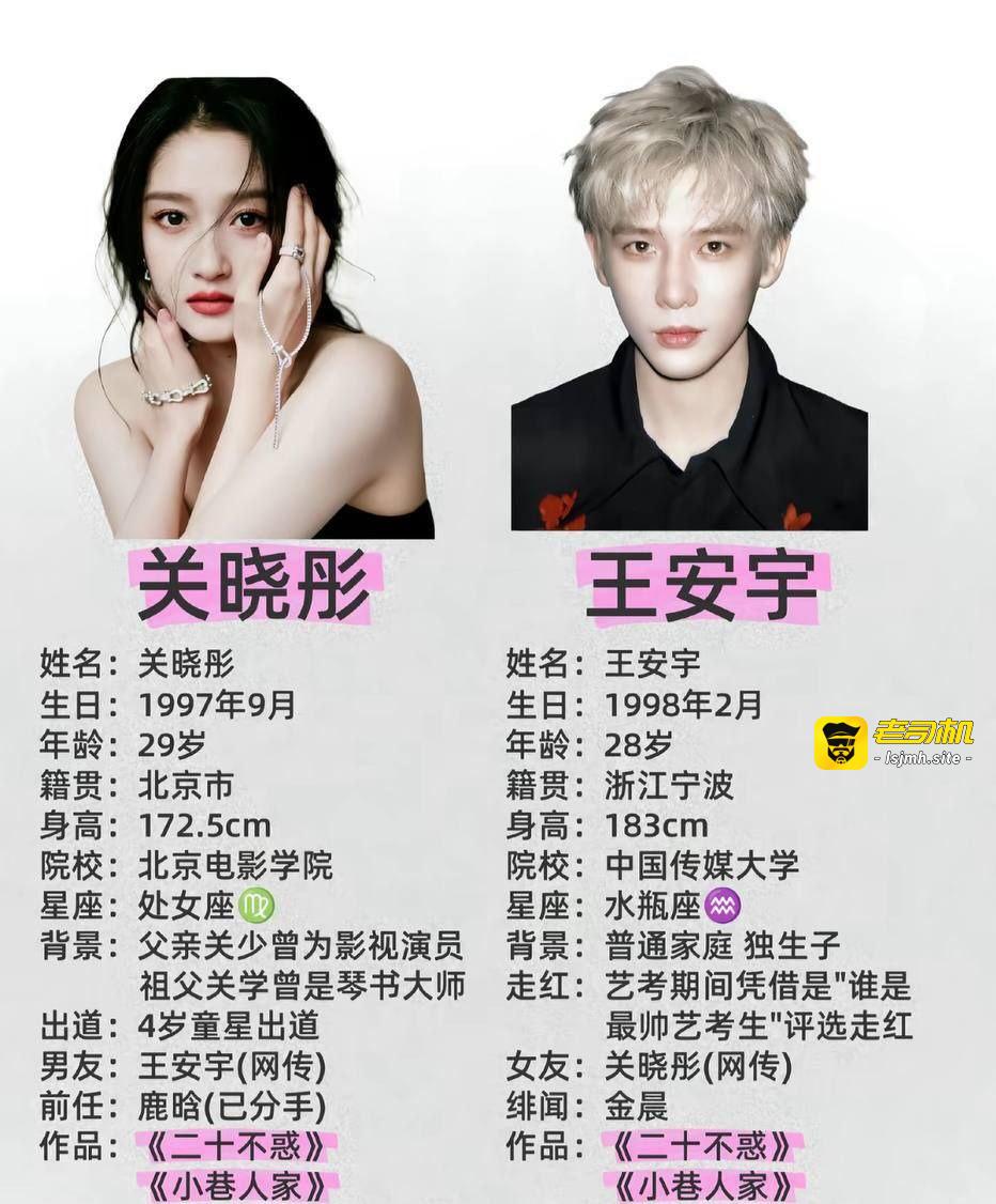 最近横店圈子彻底炸了，王安宇这个名字直接冲上热搜顶端，被网友封为新一代炮王 - 图片