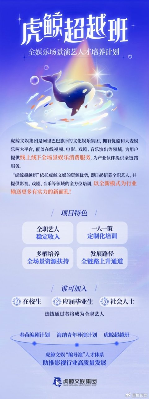 樊路远：效率交给技术，灵魂留给演员