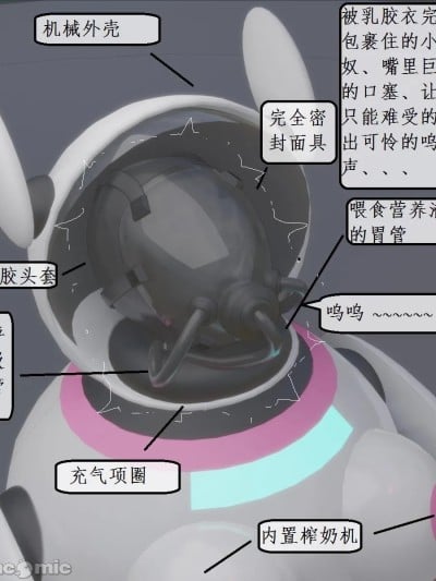 百合互虐；奴隶拍卖会、人体机器人、皮革拘束、囚禁、调教漫画封面